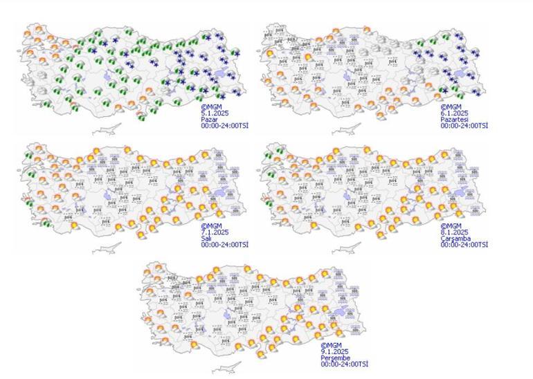 Meteoroloji hava durumu haritası